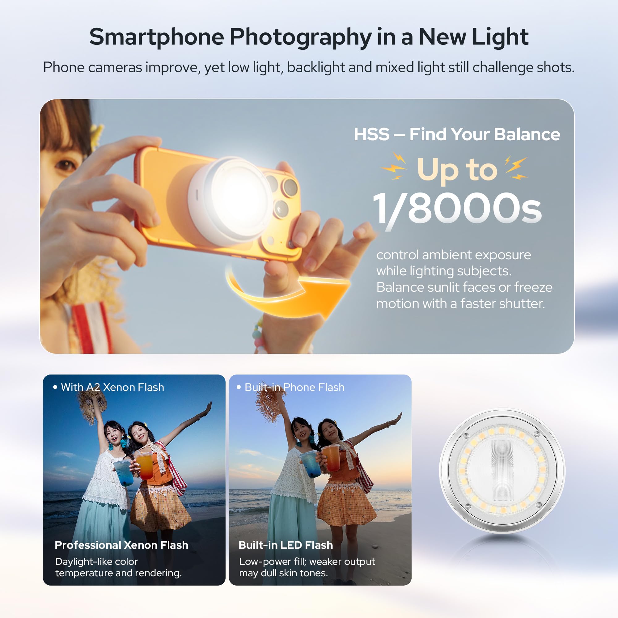 Godox A2 Smartphone Xenon Flas - Photography Lighting Brands ulasan dan harga