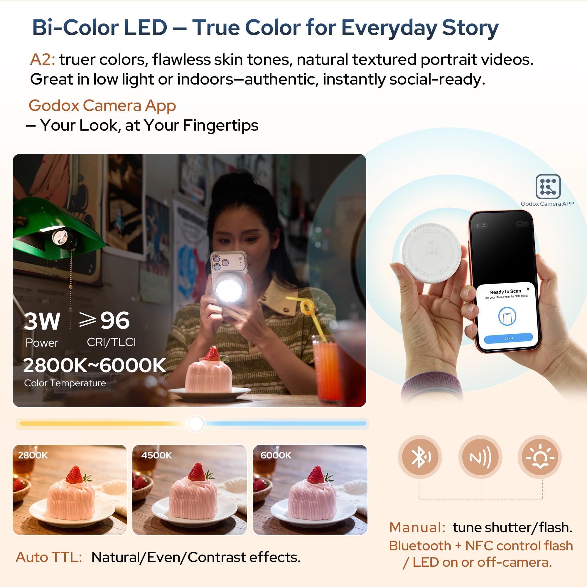 Godox A2 Smartphone Xenon Flas - Photography Lighting Brands ulasan dan harga